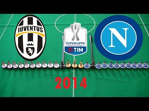 immagine di anteprima del video: SUBBUTEO Juventus vs Napoli 2-2 (7-8) [2014 Supercoppa Italiana]