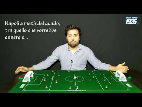 immagine di anteprima del video: GRANADA-NAPOLI: LA TATTICA SPIEGATA COL SUBBUTEO DA MISTER...