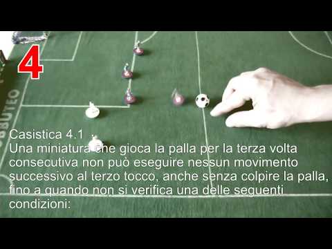 immagine di anteprima del video: VideoRegolamento OldSubbuteo 4.Calcio di inizio, possesso...