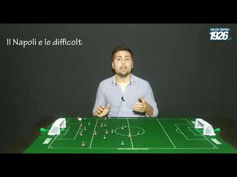 immagine di anteprima del video: Napoli-Bologna,la tattica spiegata col subbuteo: Insigne...