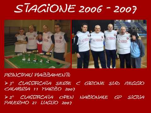 immagine di anteprima del video: Subbuteo Club Reggio Calabria - La storia del decennale