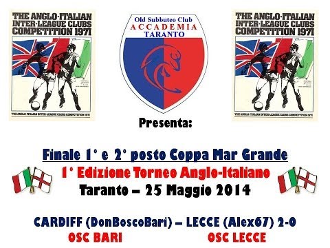 immagine di anteprima del video: Finale 1° Edizione Torneo Anglo-Italiano Subbuteo OLD - Taranto...