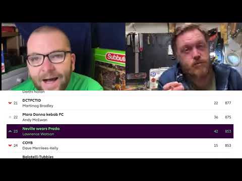 immagine di anteprima del video: Subbuteo fantasy football show week 17