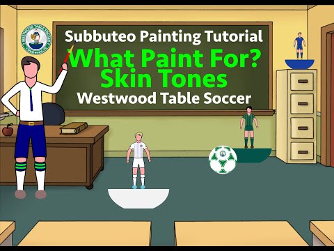 immagine di anteprima del video: Subbuteo Painting Help : Which Colour For? - Skin Tones