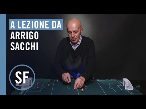 immagine di anteprima del video: A lezione da Arrigo Sacchi: la tattica del Milan '88-'89...