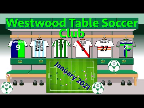 immagine di anteprima del video: Westwood Table Soccer January 2021 - Mystery Subbuteo Figure...
