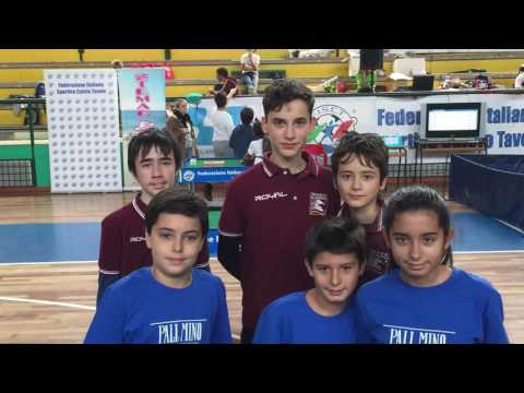 immagine di anteprima del video: Salernitana calcio da tavolo Coppa Italia Juniores 2016